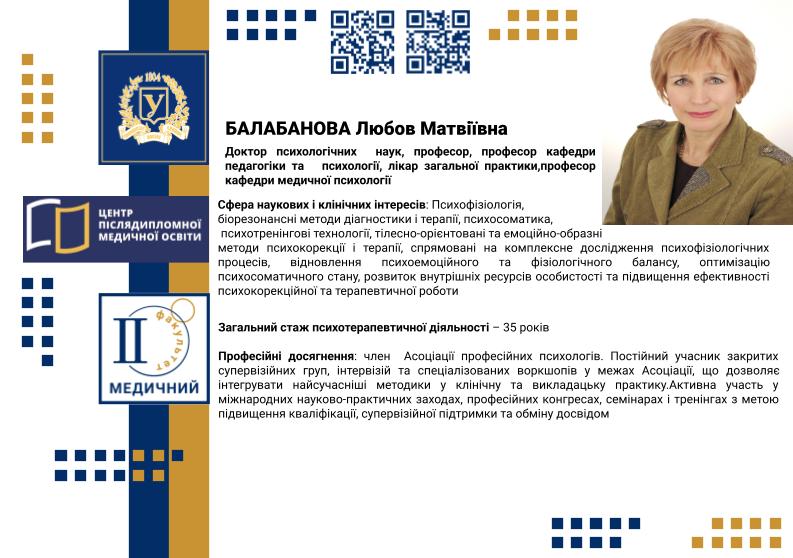 Балабанова Л.М..