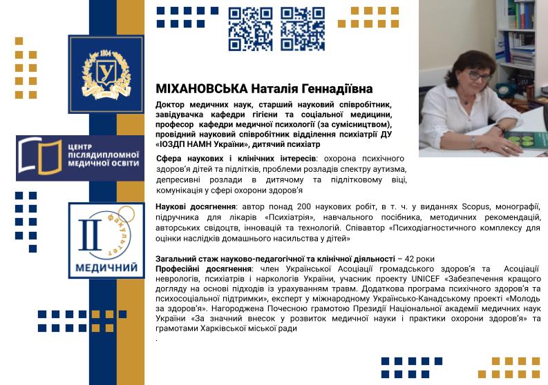 Міхановська Н. Г_